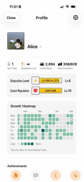 iPhone screenshot: Growth system main screen with level progress bar, coffee bean balance, and achievement badge wall